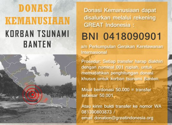 Tsunami Banten