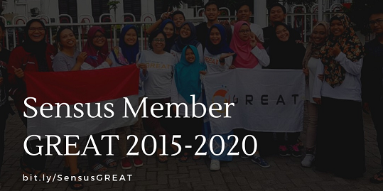 sensus member